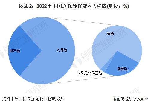 居民住宅巨灾保险保障范围扩大 基本保险金额翻倍