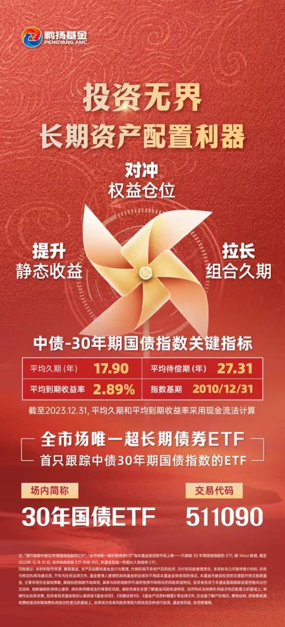 大型险企透露投资路线图：将加大长久期资产配置