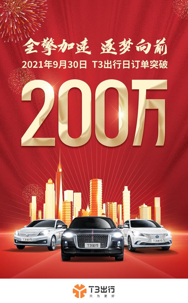 T3狂飙、曹操凶猛 三个月超120亿资金入场 网约车腰部竞赛持续“高能”