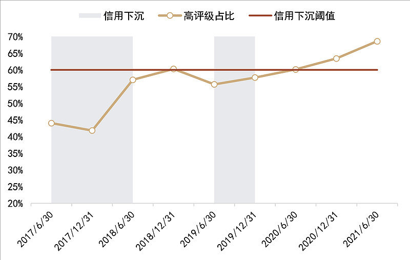 安联基金：看好中国股、债市场长期投资机遇