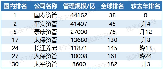 保险资管机构交易所ABS业务成功落地 两单产品总发行金额超20亿元