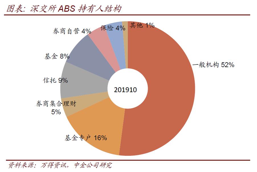 保险资管机构纷纷亮出一季度“成绩单”：3家头部机构合计实现净利润13.94亿元