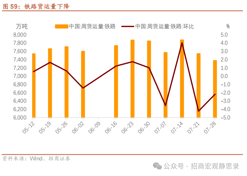 央行释放最新信号 货币政策加力逆周期调节