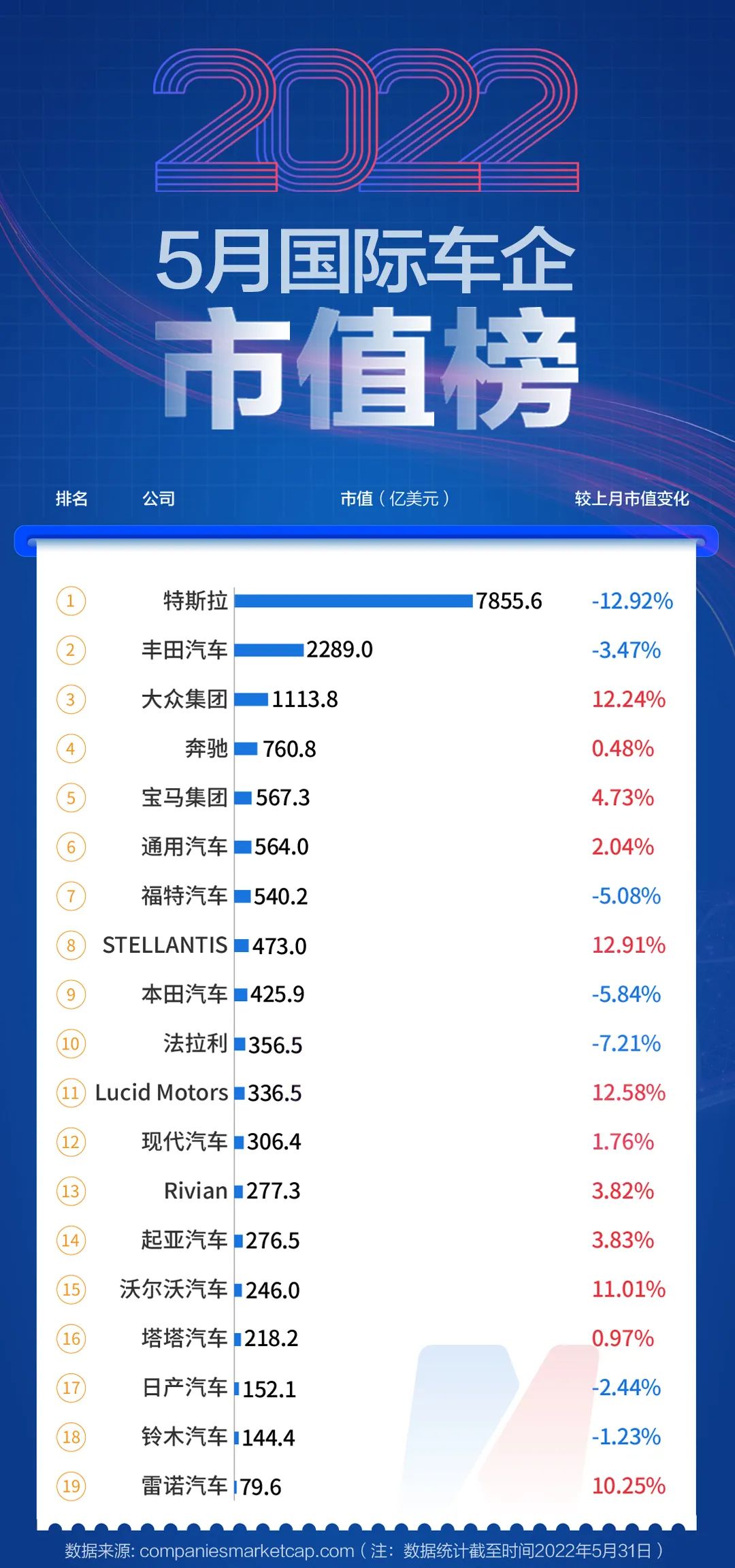 四家上市险企拟中期分红约270亿元 中国平安分红额占比超六成