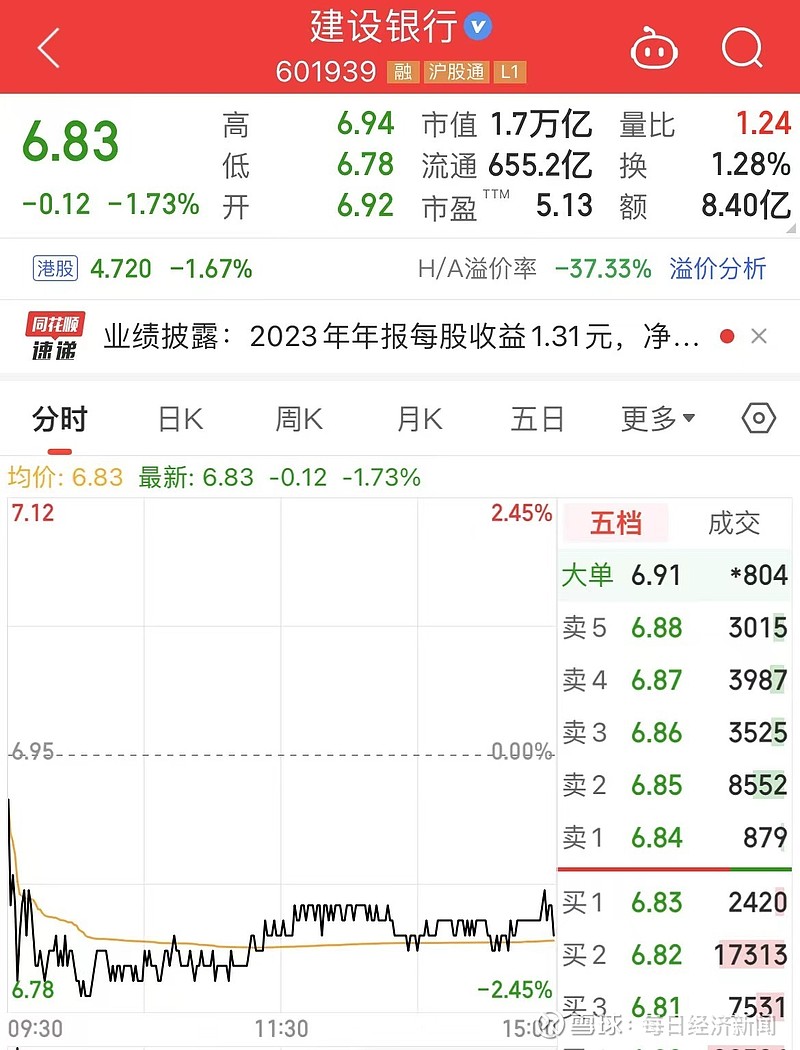 四家上市险企拟中期分红约270亿元 中国平安分红额占比超六成
