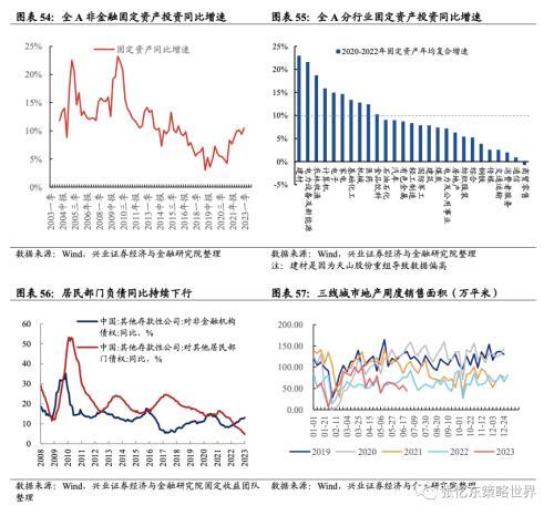 保险板块全线飘红 业内:投资端有利好消息,负债端有望延续高质量增长