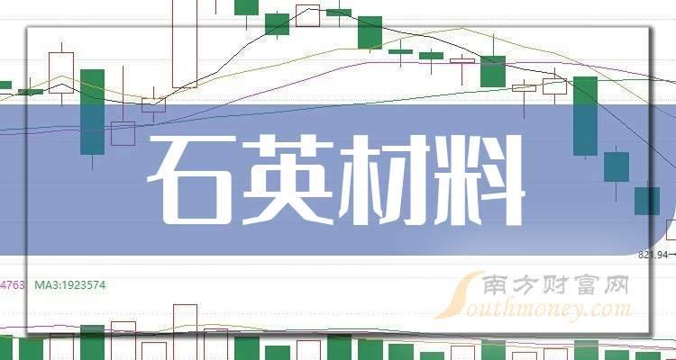 晶赛科技涨12.03%，股价创历史新高