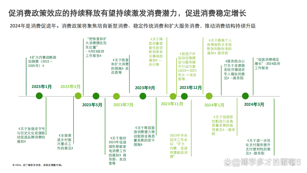 新品发布不断 消费电子行业有望持续复苏