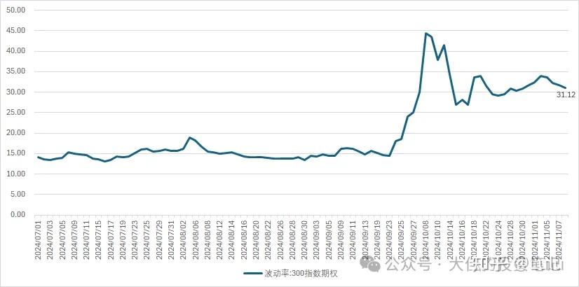 监管出手 险企不得利用财务再保险粉饰经营数据