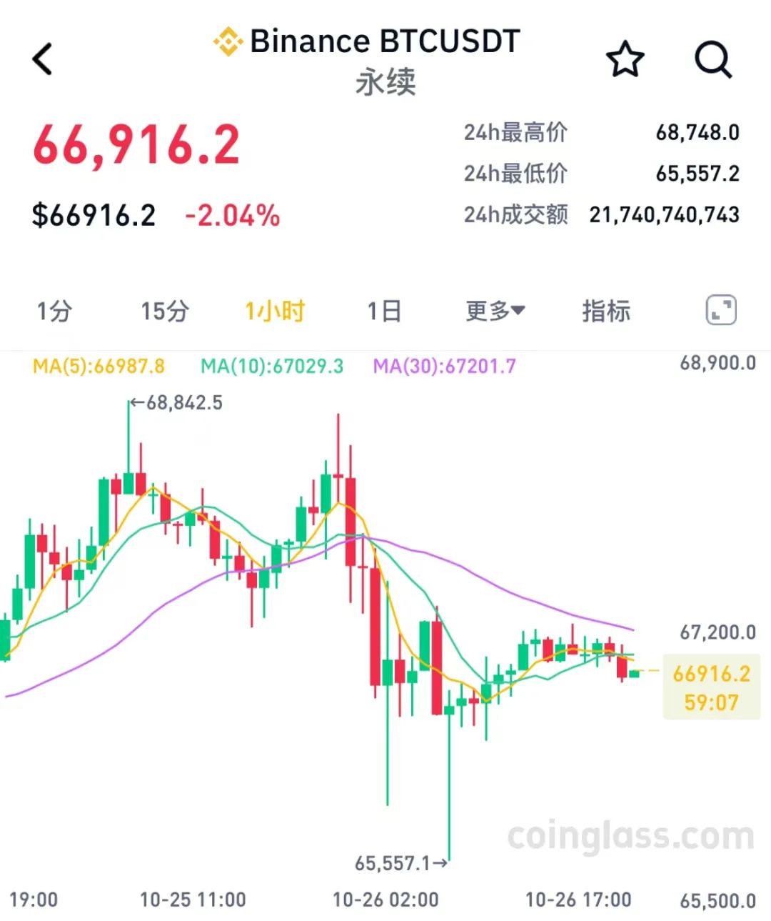 监管出手 险企不得利用财务再保险粉饰经营数据