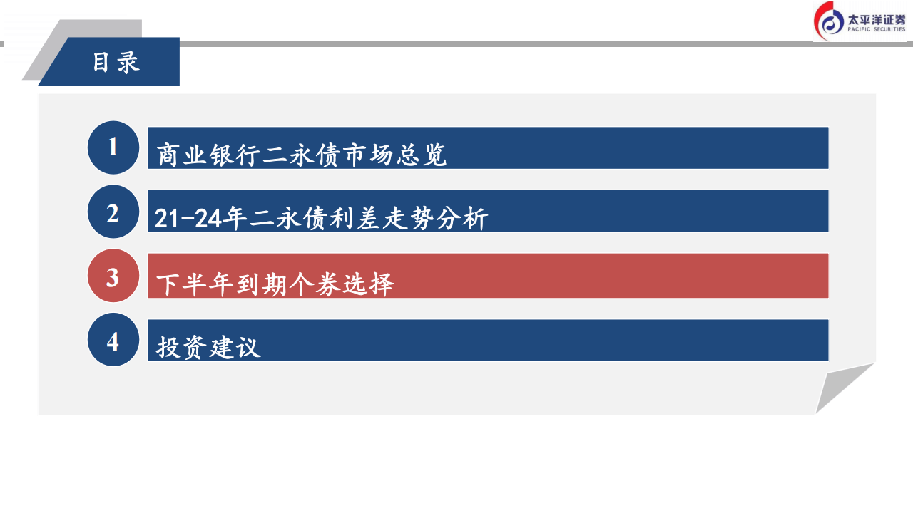 年内银行“二永债”发行规模合计近1.5万亿元