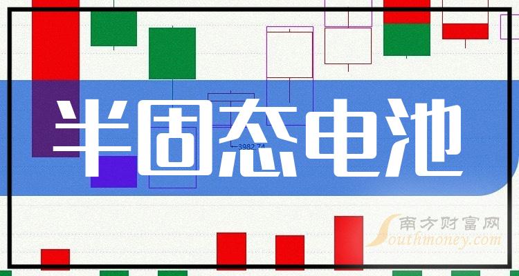 固态电池发展提速 多家上市公司发声加码布局