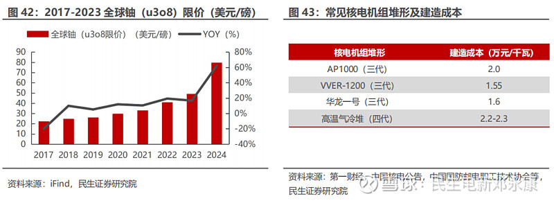 头部旅企三季报业绩稳健