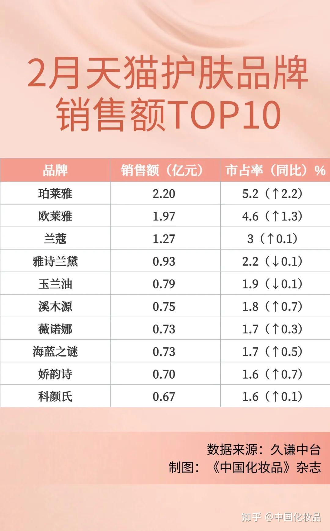 品牌工程指数上周收于1689.19点