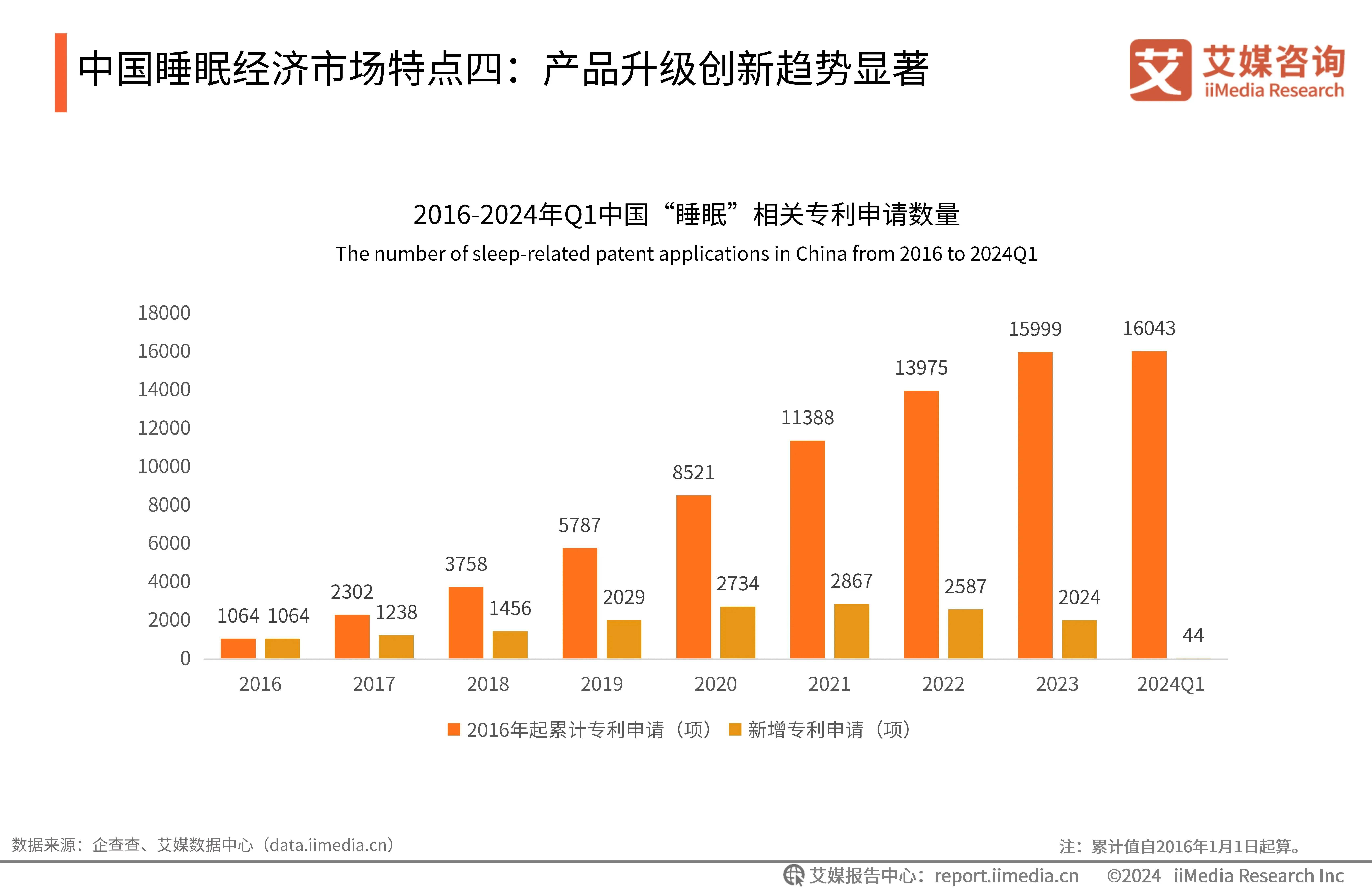 技术创新驱动低空经济发展——首届中国（绍兴）低空经济展览会观察