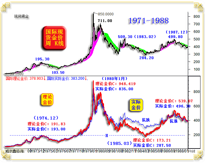 美元强势无碍人民币汇率保持基本稳定