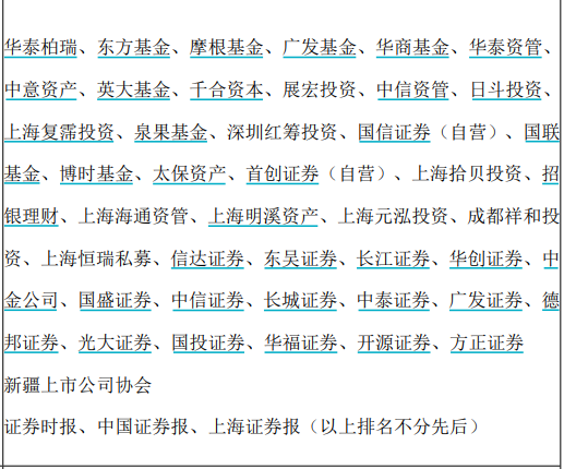 上周公募机构调研超500次