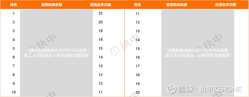上周314家上市公司获机构调研 四大行业受关注