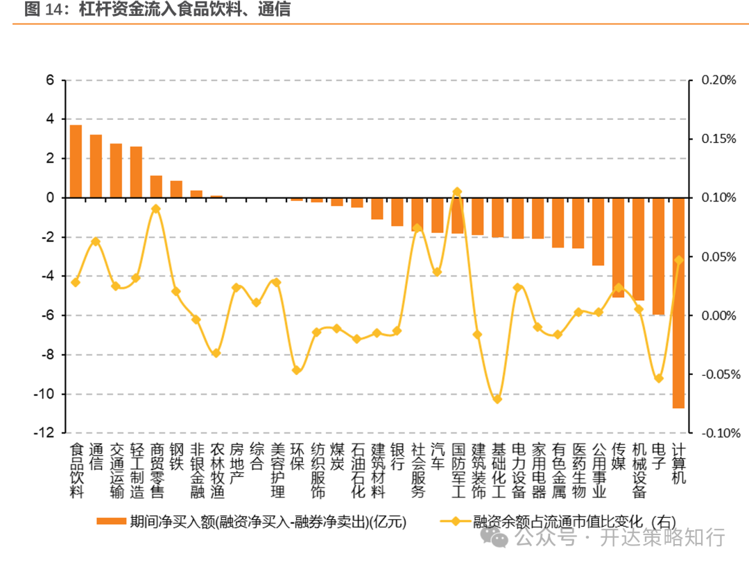 资金面分歧出现 A股市场风险偏好仍有支撑