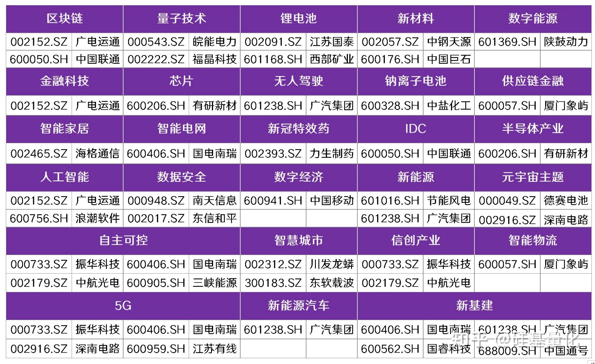 市值管理新规推动估值重塑 央国企或成主导