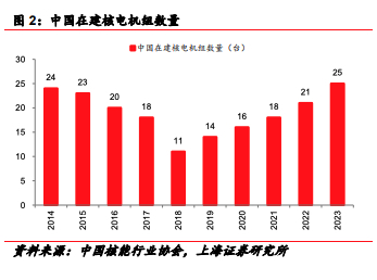 多家公司全年业绩预喜 机构研判景气投资或逐步回归