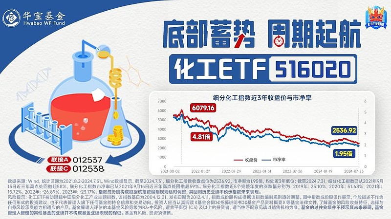 多家公司全年业绩预喜 机构研判景气投资或逐步回归