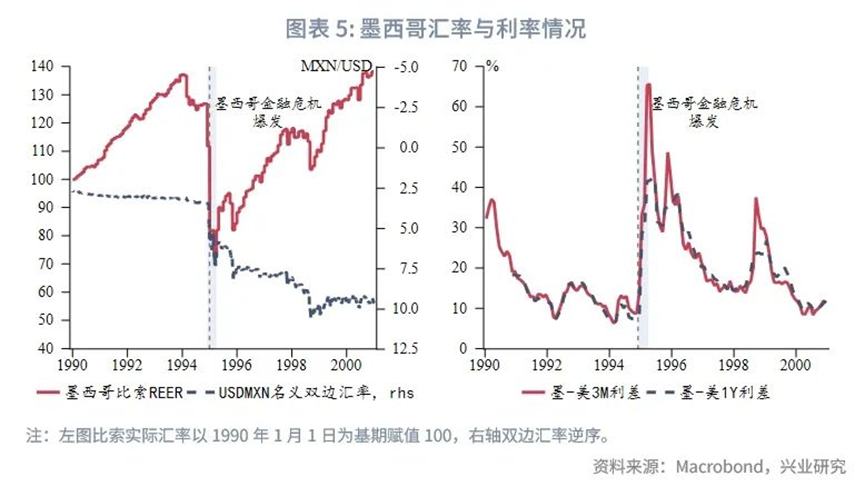 俄央行宣布年底前暂停在国内市场购汇