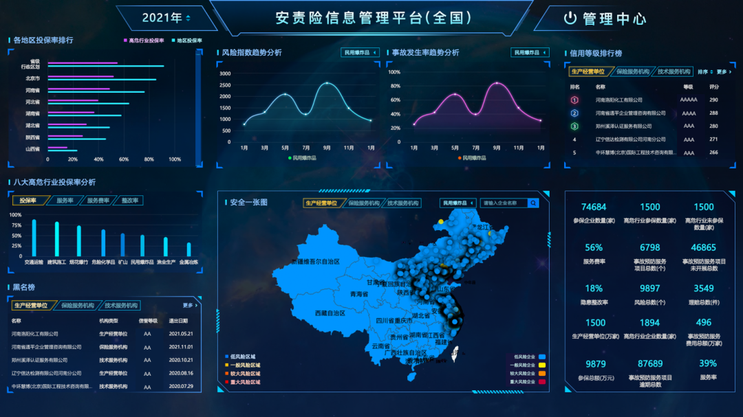 强化安责险事故预防功能