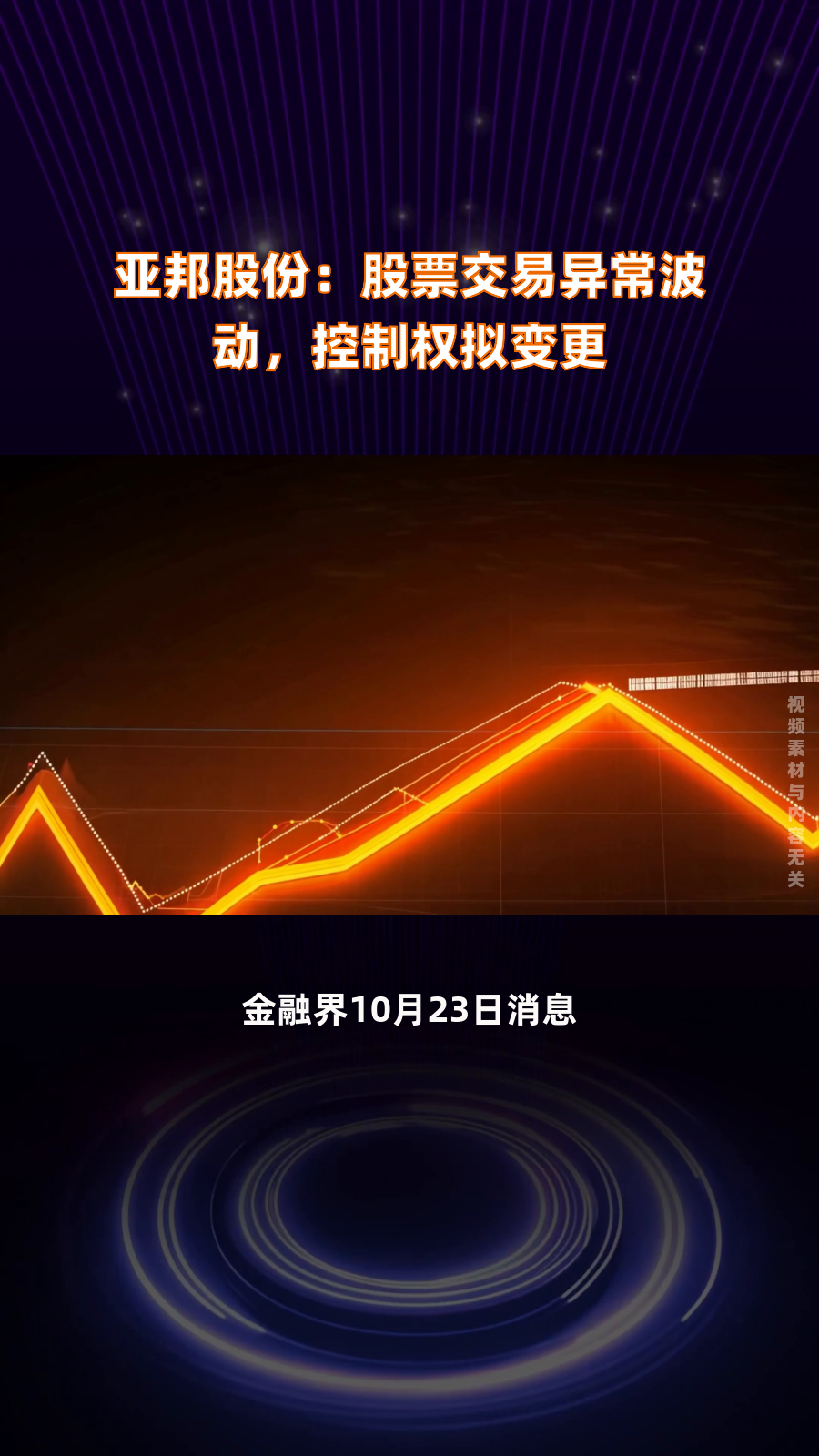 新筑股份控股股东拟变更为蜀道集团