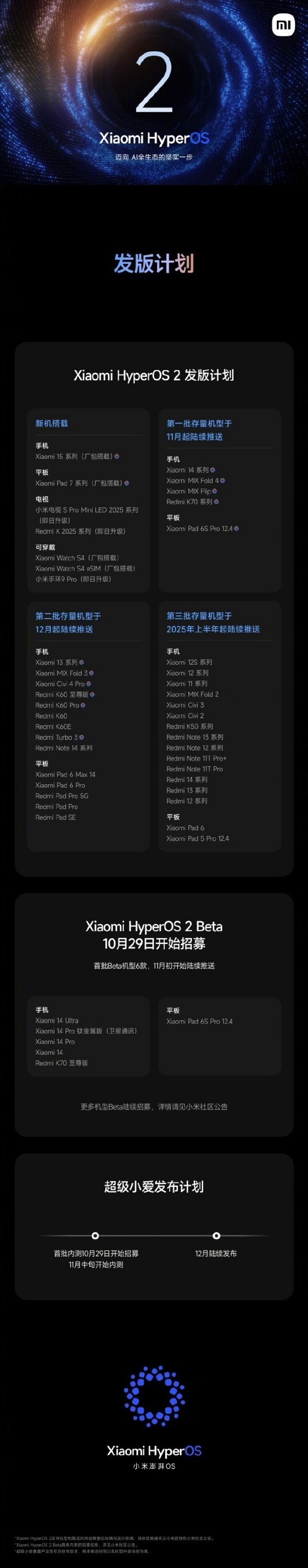 天阳科技：两款银行智能助手上线长沙人工智能创新中心（昇腾）平台