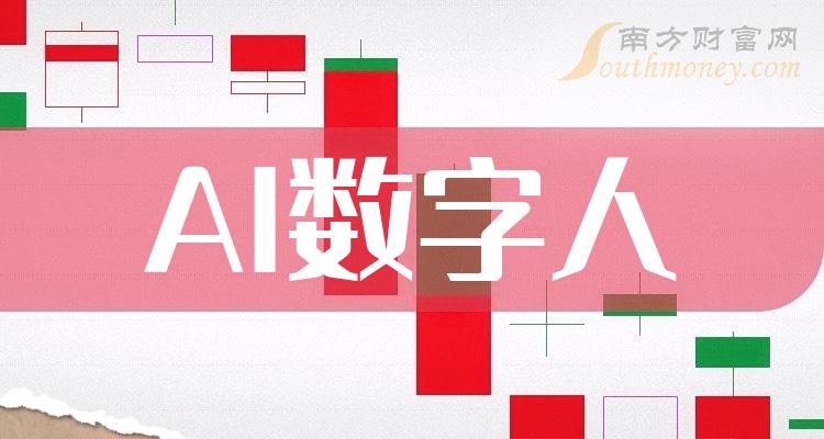 首次采用AI数字人播报 重庆举办2024年投资者网上集体接待日活动