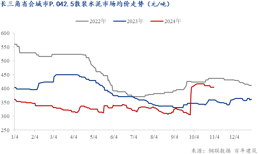 上市公司三季度分红“量价”齐升 大手笔分红频现