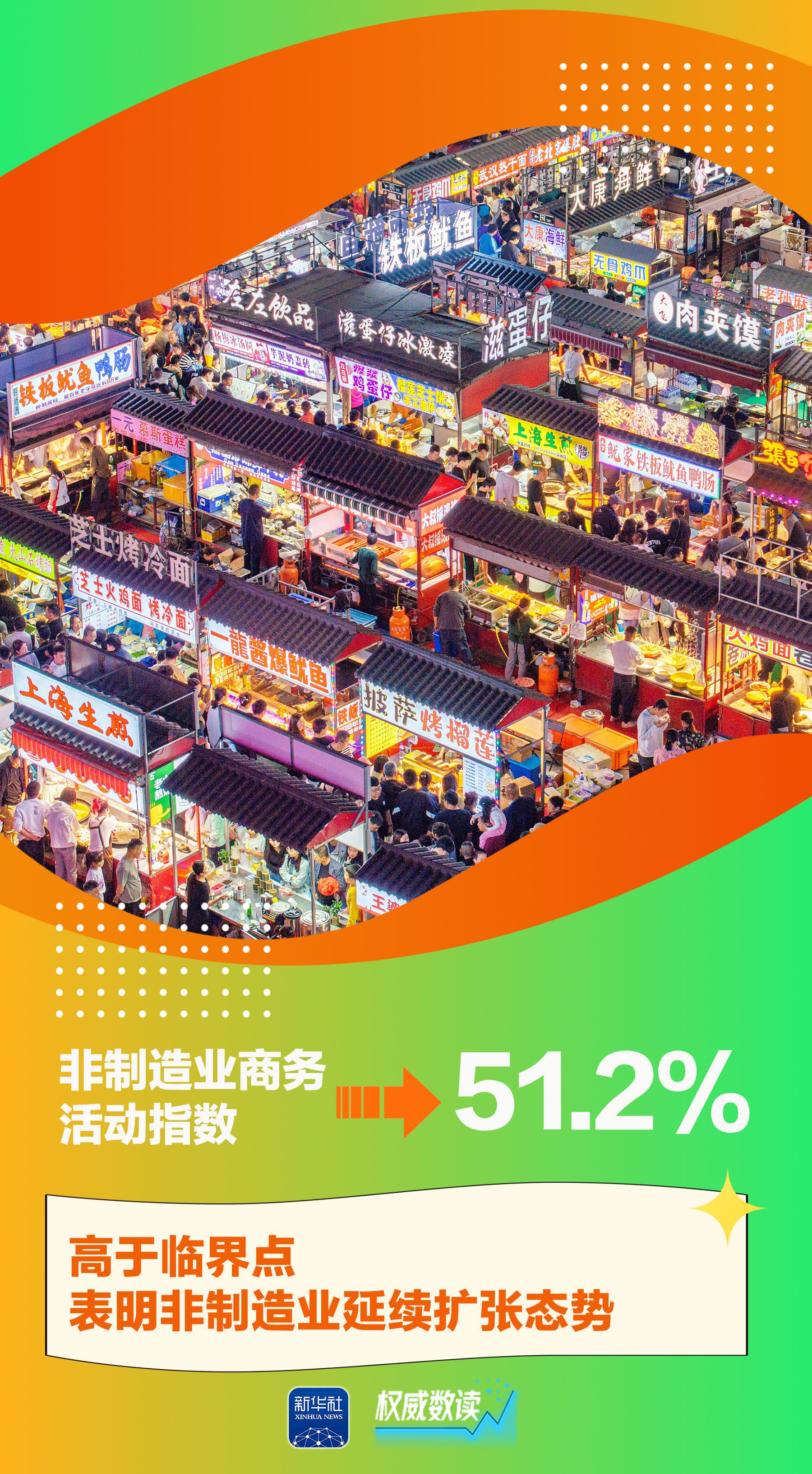 新华全媒+丨制造业采购经理指数扩张加快 积极变化继续积聚——解读11月份PMI数据