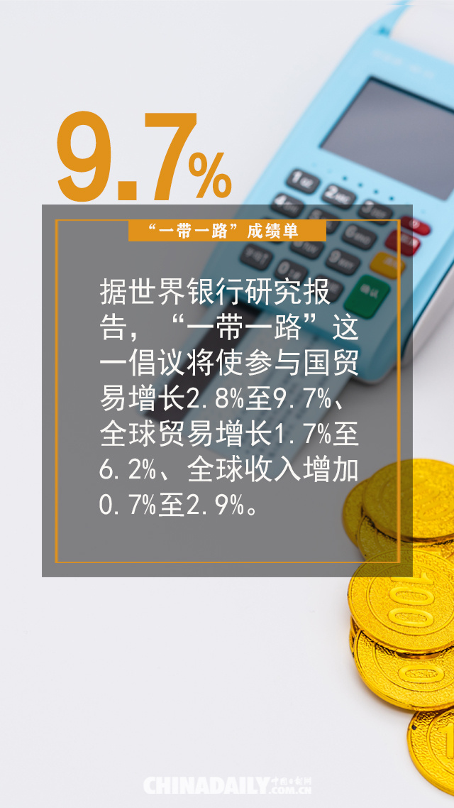 开拓造福各国、惠及世界的“幸福路”——高质量共建“一带一路”实现新跨越新发展