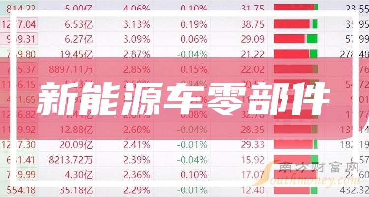 凌云股份：打造汽车零部件龙头企业