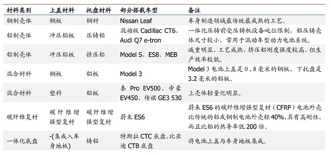 凌云股份:打造汽车零部件龙头企业