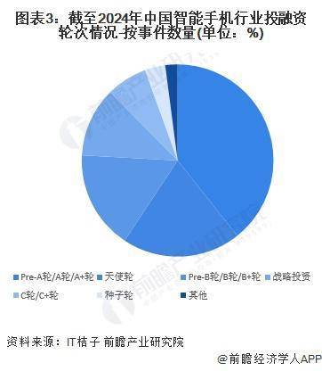 两市融资余额增加112.80亿元，融资客交易活跃度上升，保持连续4日净买入