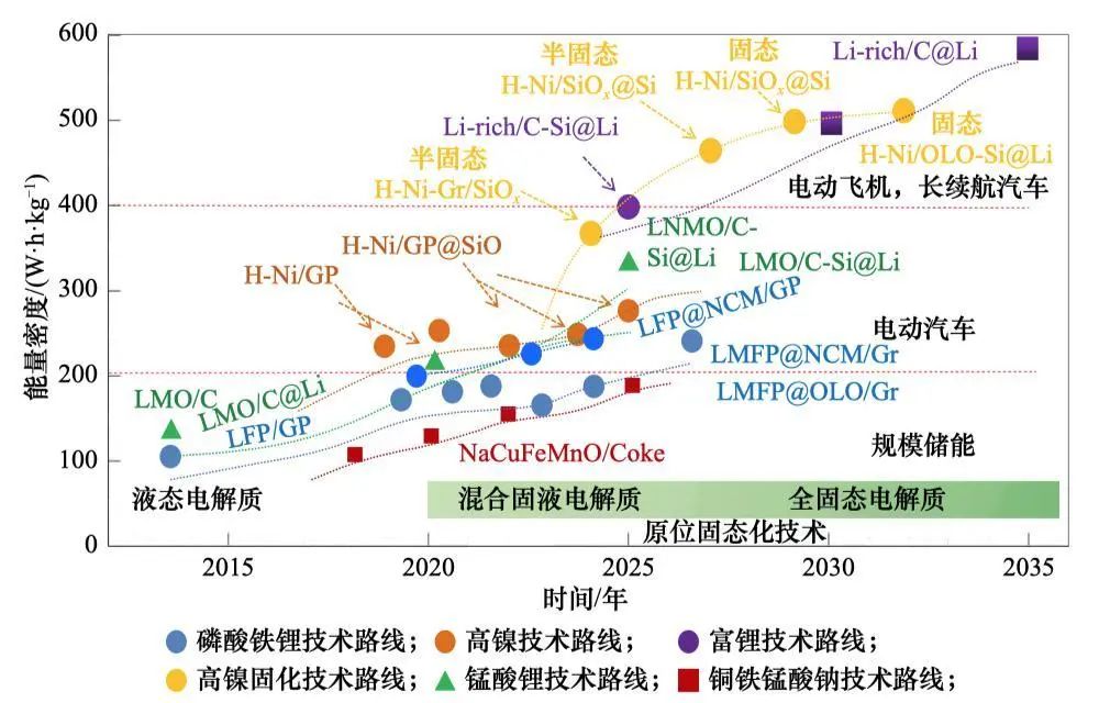 山西证券以科技创新践行金融行业文化建设