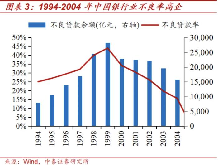 系列举措发力提升海运保障 业内期待更多细化措施落地