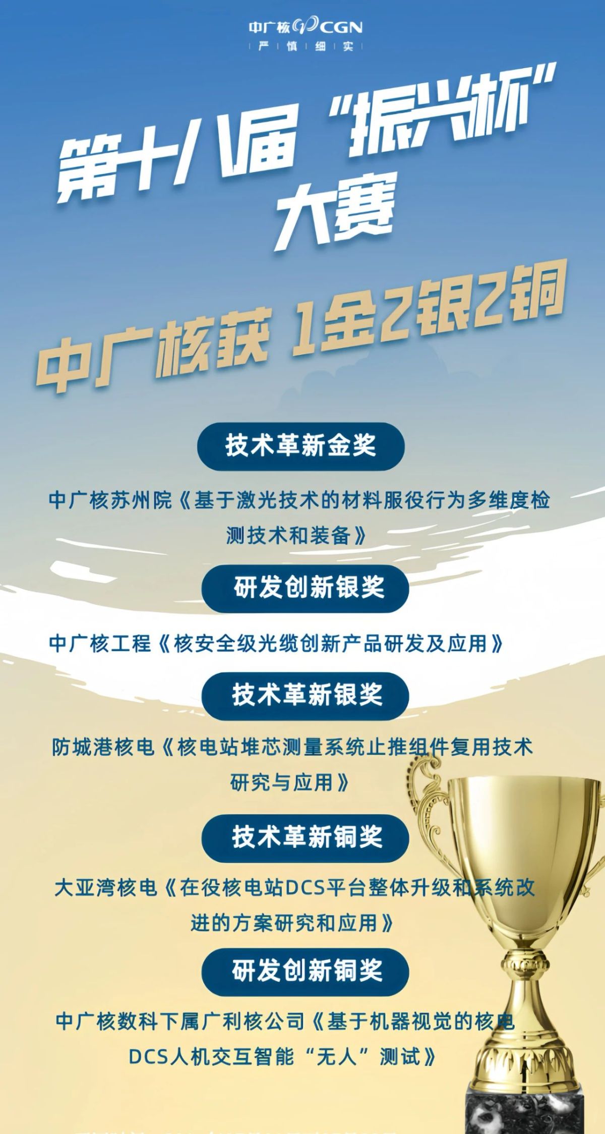 世界黄金协会：各国央行10月份购金量激增