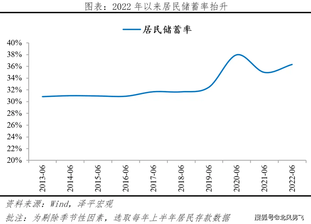 2024年度中国保险鼎峰50人论坛举办