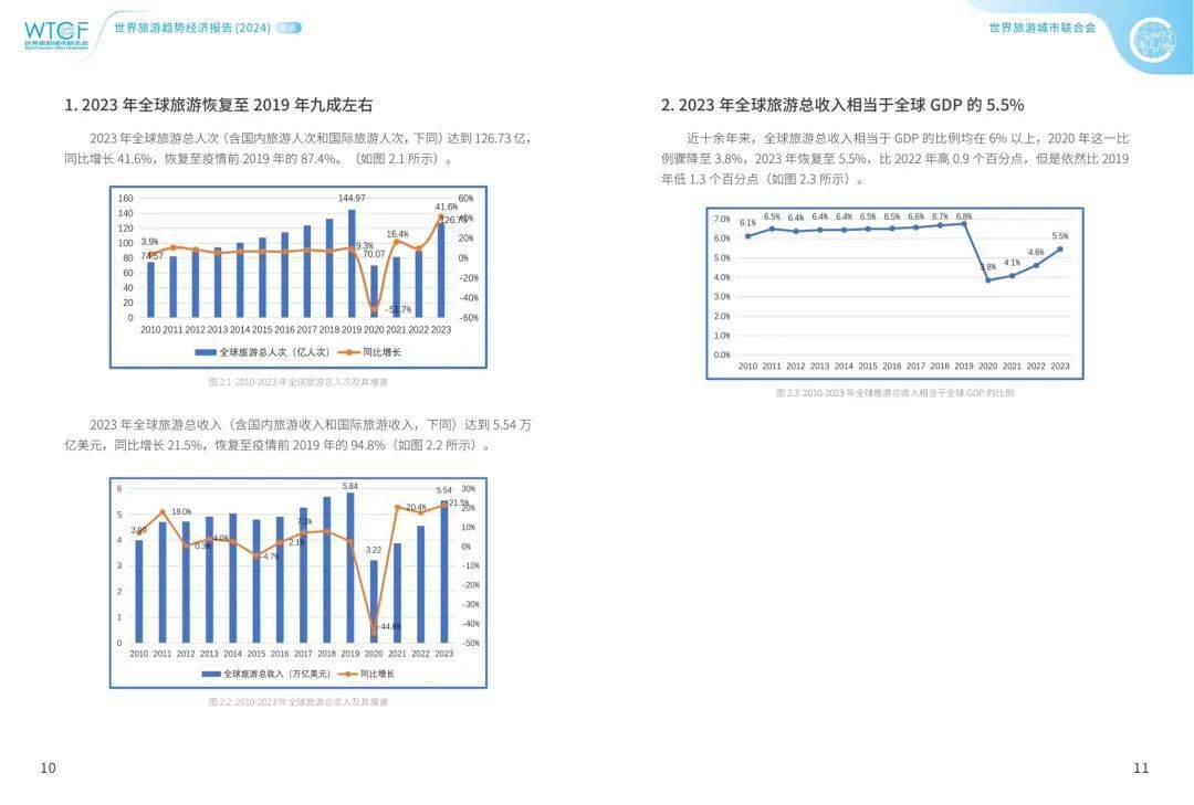 《全球发展报告2024》聚焦合力应对全球性挑战