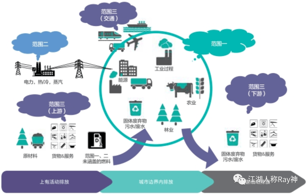 中色股份荣获“ESG金牛奖碳中和二十强”奖项