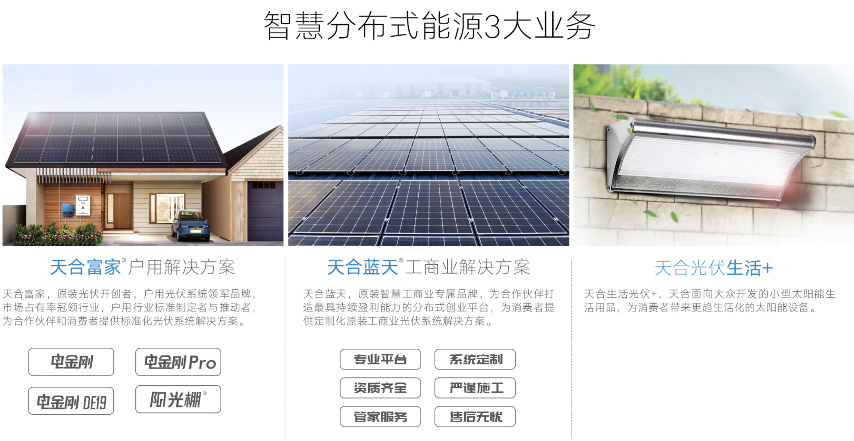 天合光能终止筹划天合富家分拆上市