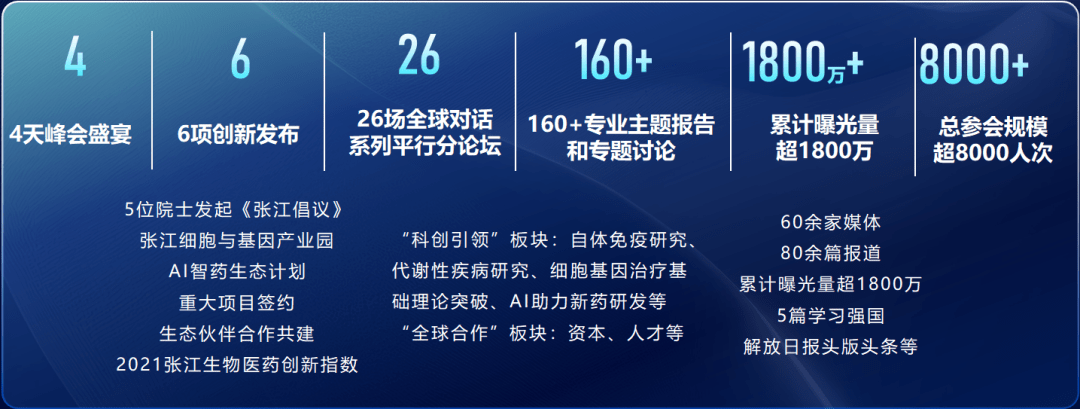 广发基金刘杰：关注全球医药行业投资机会