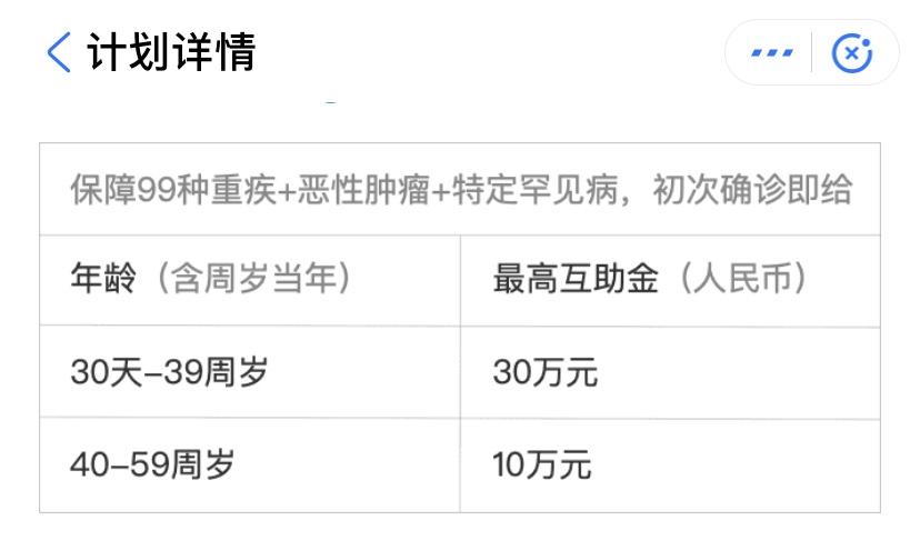 我国超90种罕见病用药进医保