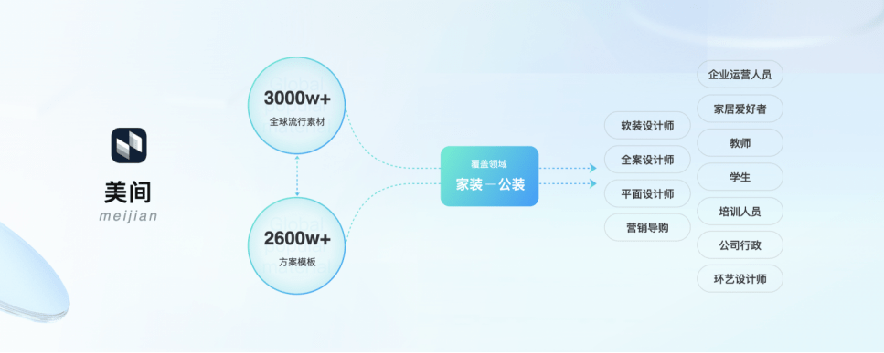 星网锐捷：以AI为数字化发展注入新动能