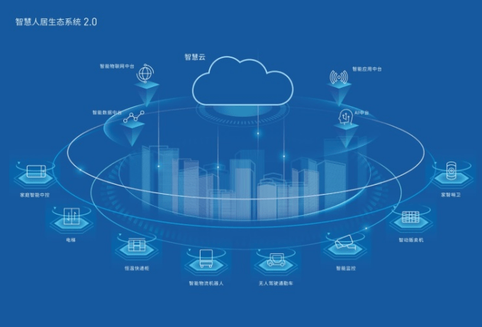《解码大湾区》第三集：中国式现代化的引领地