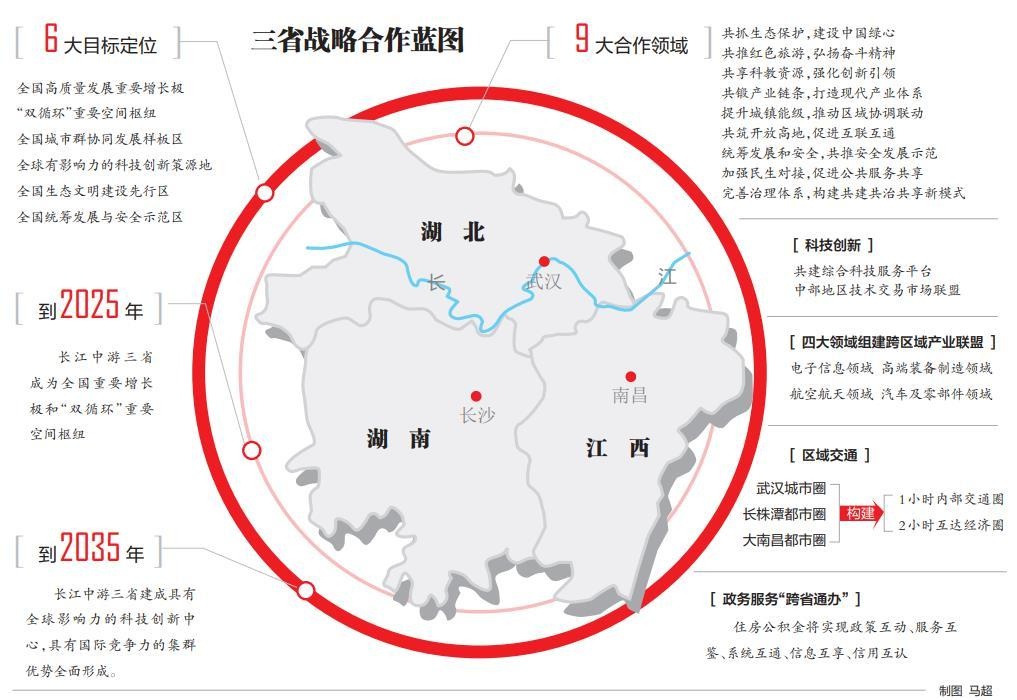 强化并购重组内幕交易防控 护航资本市场高质量发展