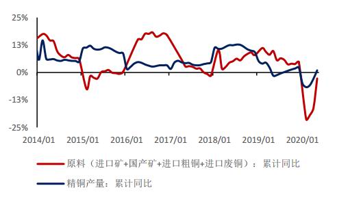 金瑞期货海南白沙“保险+期货”项目顺利结项
